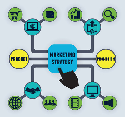 青島網(wǎng)站建設(shè) 互聯(lián)網(wǎng)銷售企業(yè)能否獲得一站式服務(wù)？